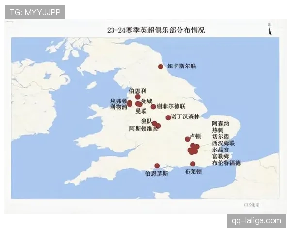 英超球队进攻推进速度加快 场均传球次数回升至873.3次