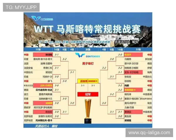 本轮赛事攻防节奏评估 多场比赛末节定胜负显球队韧性